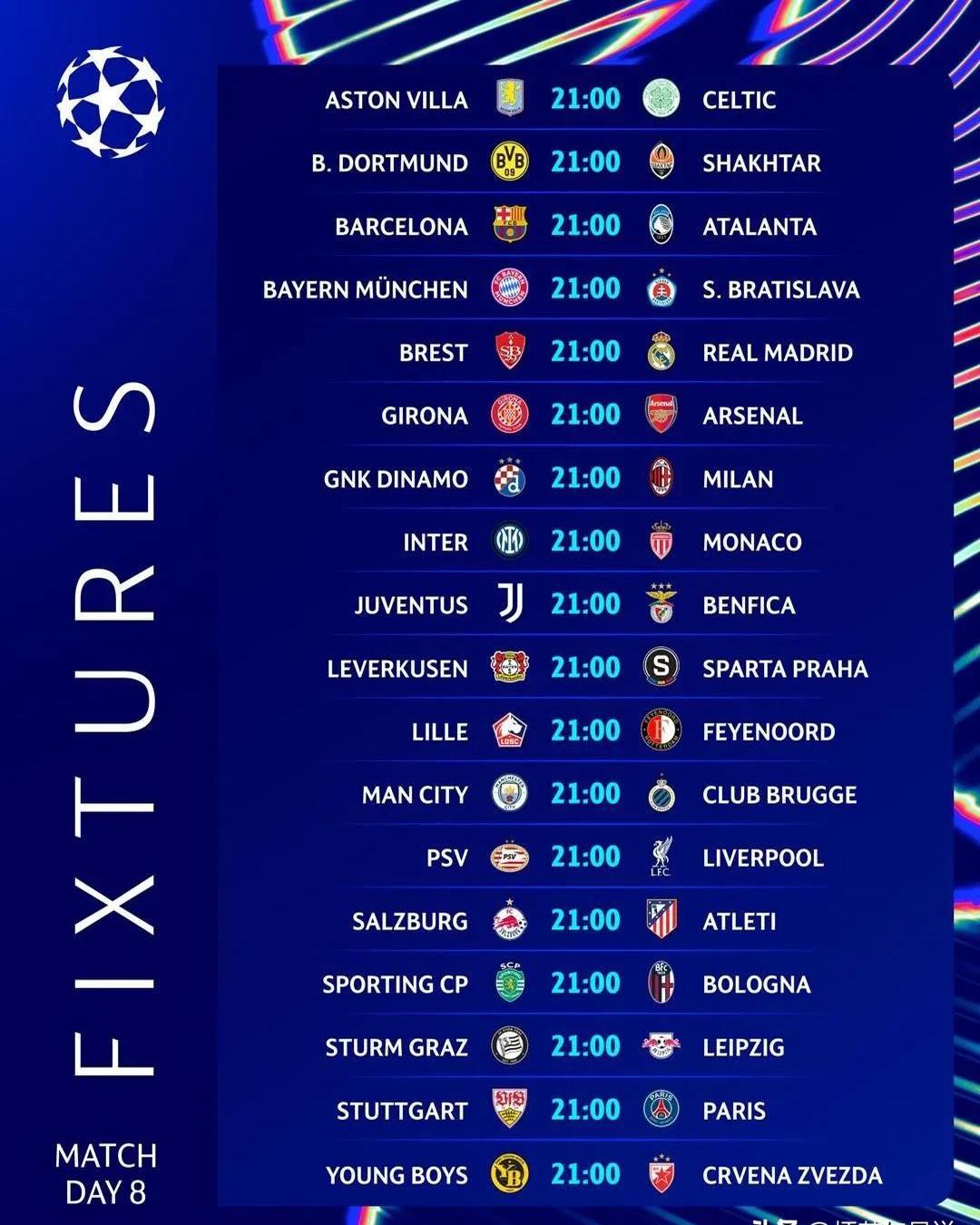 惊喜调整：曼城世俱杯大名单公布的简单介绍